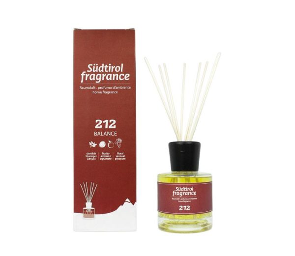SuedtirolFragrance212